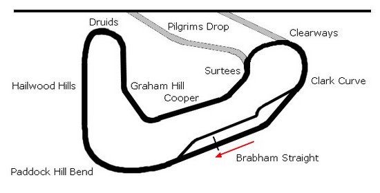 Streckenführung Brands Hatch Indy Circuit 2013